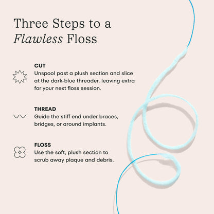 CocoPlush Floss Threaders by Cocolab, Expanding Woven Floss with Built-in Threader for Braces, Implants and Bridges, Coconut Oil Infused, Mint Scent, 30 Count, 1 Pack