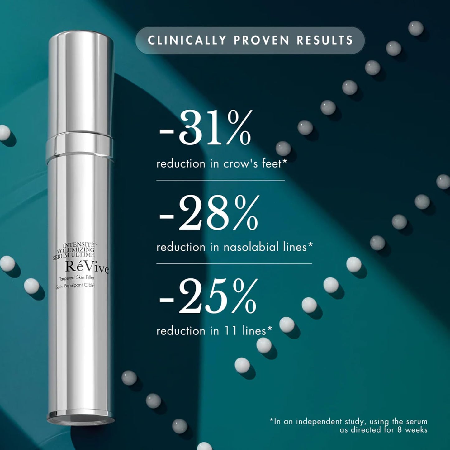 RéVive Intensité Face Serum - Volumizing Wrinkle Filler & Skin Firming Serum to Restore Lost Facial Volume - Supports Skin's Collagen & Elastin Production