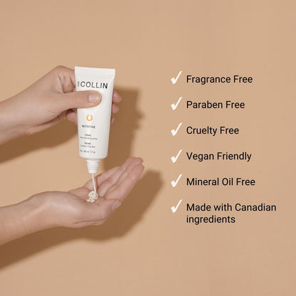 G.M. COLLIN Nutritive Cream | Hydrating Facial Moisturizer with Ceramides and Botanical Extracts | Nourishes Dry Skin