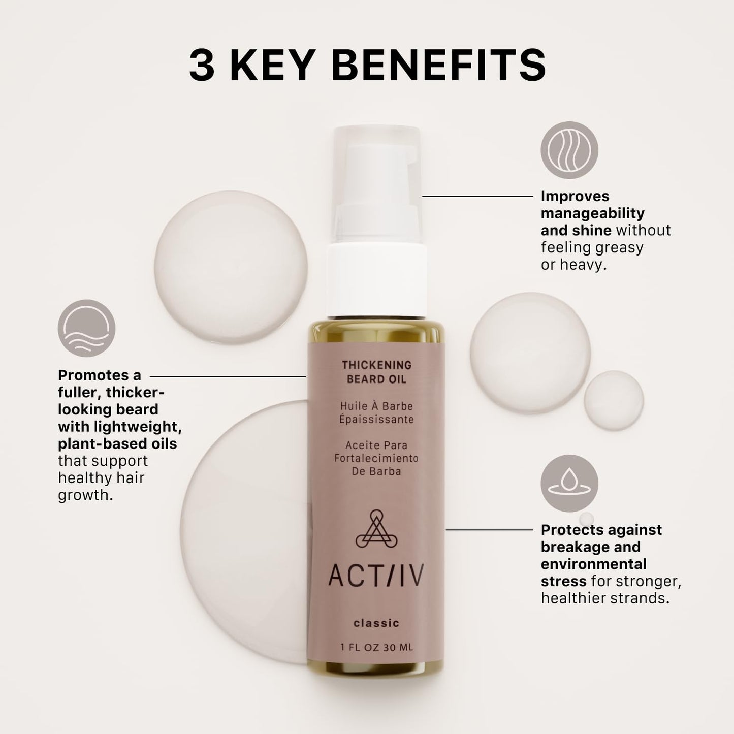 ACTIIV Thickening Beard Oil | Promotes Thicker Fuller Beard Growth, Nourishes & Softens Facial Hair, Lightweight Non-Greasy Formula, Vegan, Plant-Based, All Beard Types