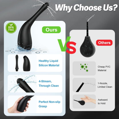 Anal Douche Enema Bulb for Men Women, Silicone Enema Bulb with Silicon Nozzle for Men Women Colon Cleanse Reusable Anal Cleansing Feminine Care Douche Bottles with Ergonomic Comfort Grip