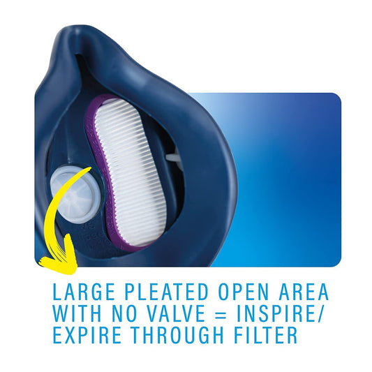 GVS ELIPSE Elastomeric Half Mask Respirator with Source Control with Replaceable and Reusable Filters Included, size S/M