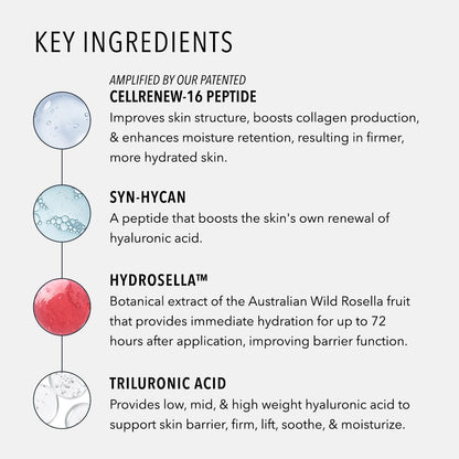 HydroPeptide Daily Drench, Hyaluronic Acid Peptide Booster Serum, Anti-Aging Face, 1 Ounce