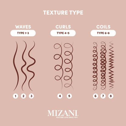 Mizani Wonder Crown Scalp Cleanser - Helps Stimulate Hair Growth, Removes Buildup and Oil With Tea Tree and Peppermint Oil, For Dry & Itchy Scalps