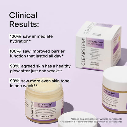 CLEARSTEM - HYDRAGLOW Stem Cell Moisturizer - Bakuchiol + Squalene - Youthful Skin Face Moisturizer - All Skin Types - Facial Skin Care Products - Gluten Free, Cruelty Free - 2 fl oz / 60ml