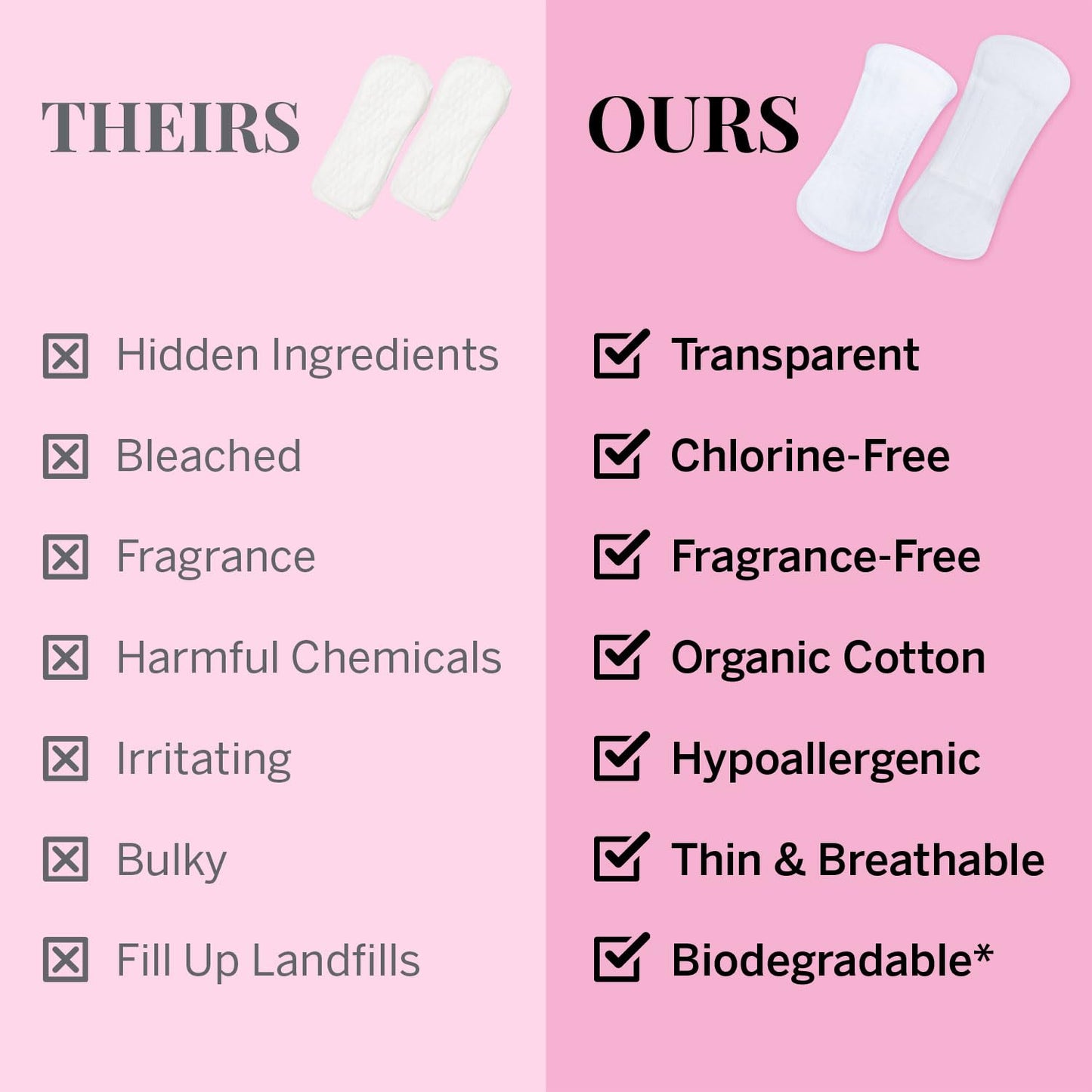 Pixie Organic Cotton Panty Liners for Women - Regular Wrapped Pantiliners - Light Absorbency & Ultra-Thin - Leak-Proof, Hypoallergenic & Unscented for Feminine Care - Compostable - 44 Count