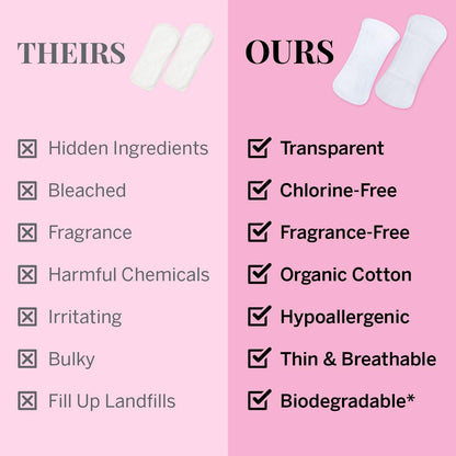 Pixie Organic Cotton Panty Liners for Women - Regular Wrapped Pantiliners - Light Absorbency & Ultra-Thin - Leak-Proof, Hypoallergenic & Unscented for Feminine Care - Compostable - 44 Count