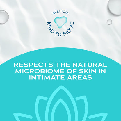 WaterWipes Sensitive Feminine Wipes, 99.9% Purified Water, pH Friendly for Daily Intimate Care, Gynecologist Approved, Fragrance Free, 50 Count (5 Packs)