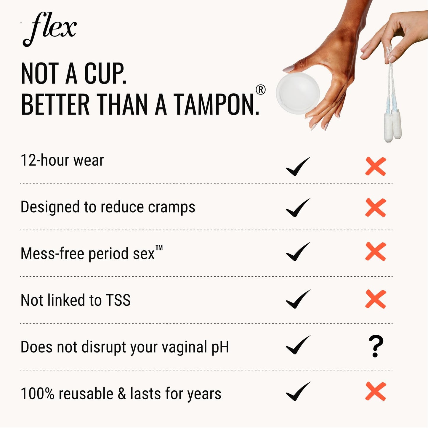 Flex Reusable Disc | Reusable Menstrual Disc | Tampon, Pad and Cup Alternative | Capacity of 6 Super Tampons | Lasts for Years | Includes Carrying Pouch & 2 Free Disposable Discs