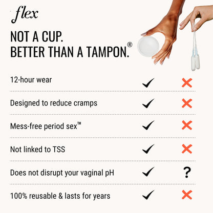 Flex Reusable Disc | Reusable Menstrual Disc | Tampon, Pad and Cup Alternative | Capacity of 6 Super Tampons | Lasts for Years | Includes Carrying Pouch & 2 Free Disposable Discs