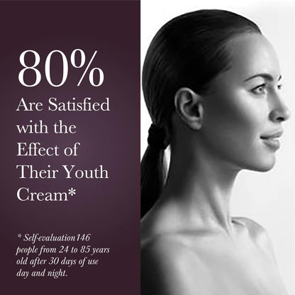 SOTHYS Firming Youth Cream | Anti-Aging Face Treatment for Fine Lines and Wrinkles | For Nomral to Dry Skin
