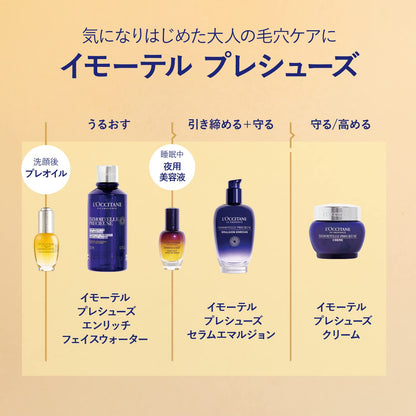 L'OCCITANE Immortelle Precious Enriched Emulsion 2.60 fl oz