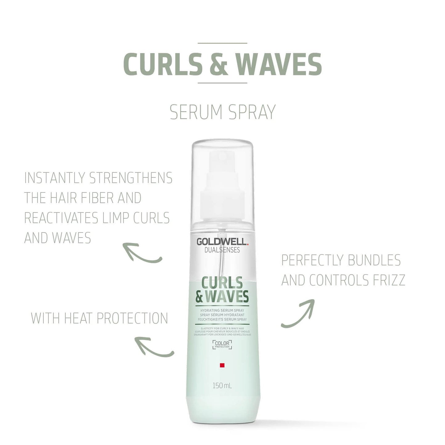 Goldwell Dualsenses Curls & Waves, Hydrating Serum Spray, 150ml