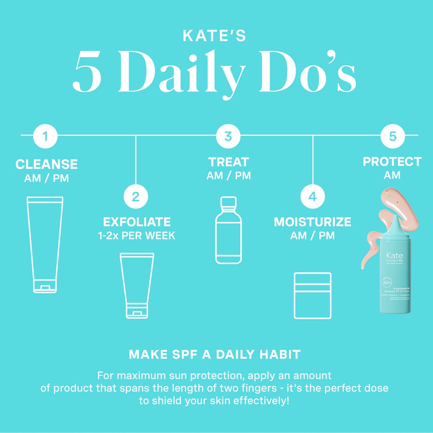 Kate Somerville HydraKate Illuminating Sunscreen Drops – Tinted SPF 50+ Mineral Sunscreen with Zinc Oxide, Moisturizing & Anti-Aging Sun Protection, 1.7 Fl Oz