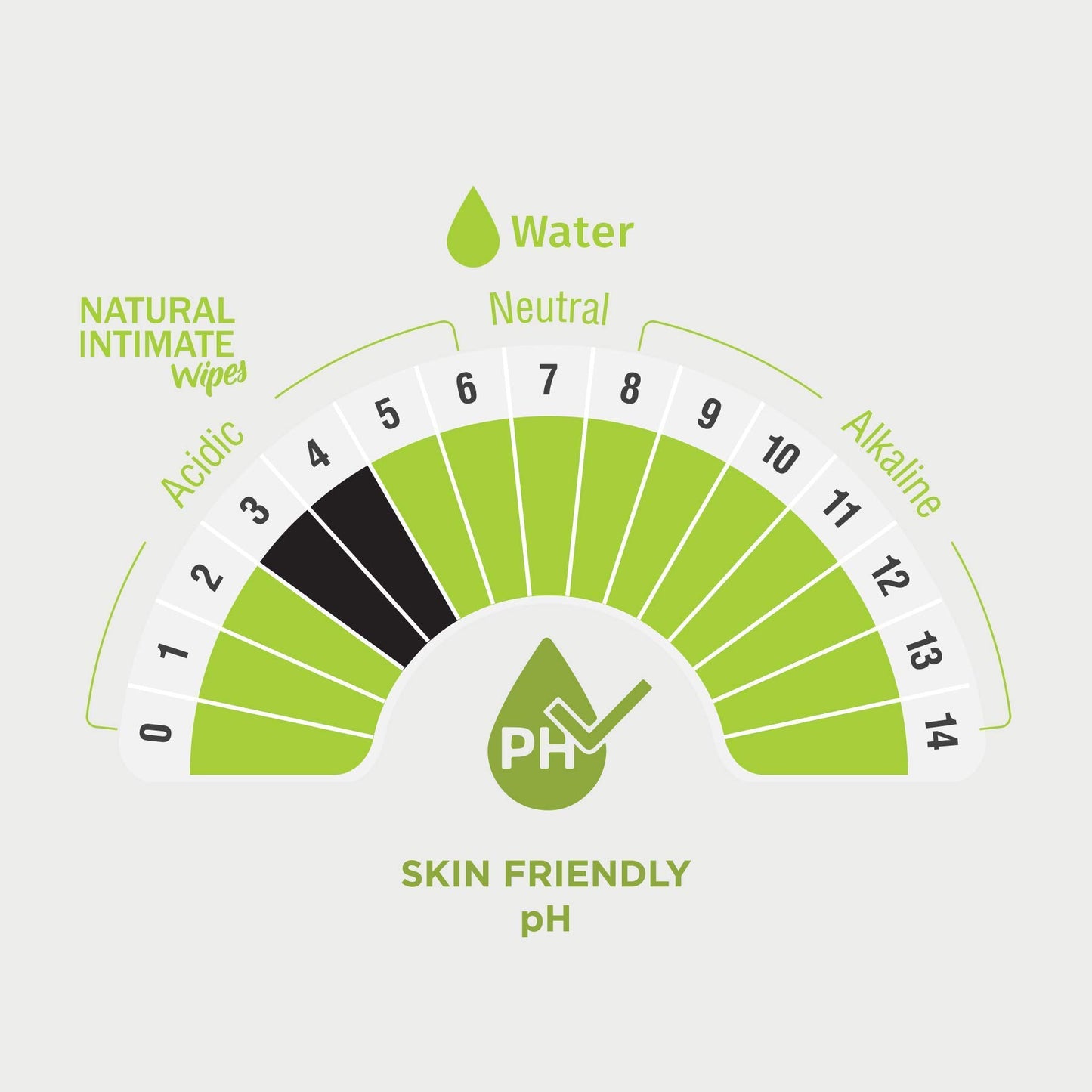 Peesafe Natural Intimate Wipes - 10 Count (Pack of 4)