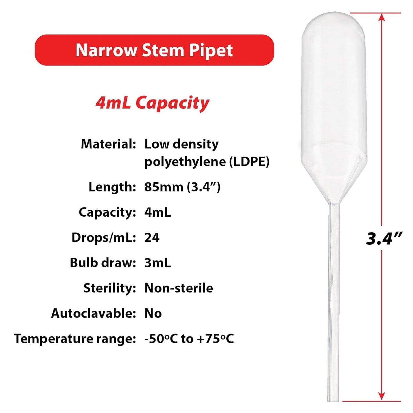 Globe Scientific Transfer Pipet, 136020-500, 4.0mL Capacity, Narrow Stem, Non-Sterile, Short, 85mm Length, Bulb Draw - 3mL, 500/Box