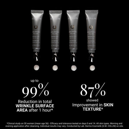 G.M. COLLIN Hyaluronic Filler Eye Contour | Revitalizing Anti-Aging Eye Cream for Visibly Reducing Wrinkles | With Hyaluronic Acid and Caffeine