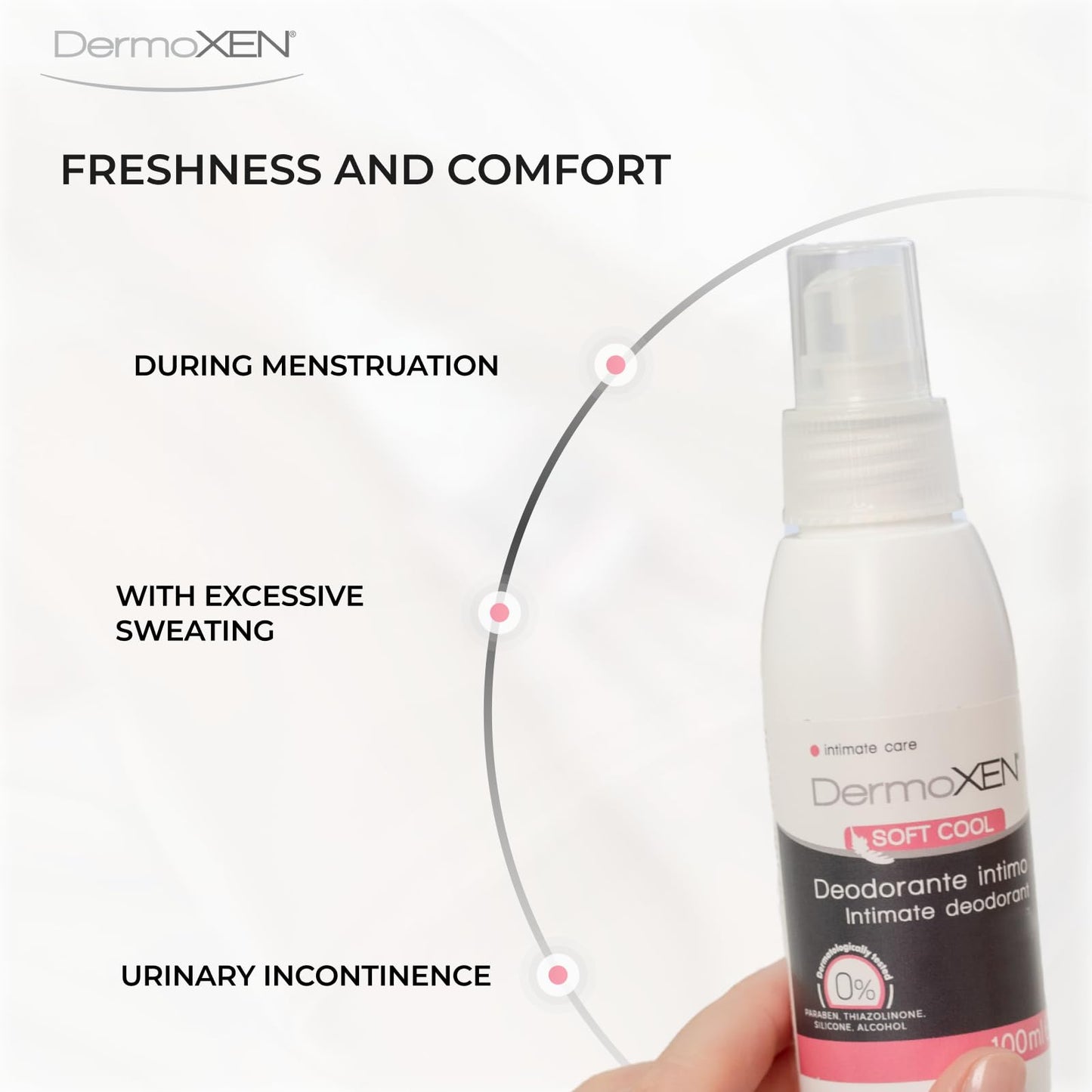4Girls Intimate Cleanser for Kids + Soft Cool Intimate Deodorant Spray | Gentle Daily Hygiene Set | pH Balanced Care & Odor Freshness | Sensitive Skin Safe