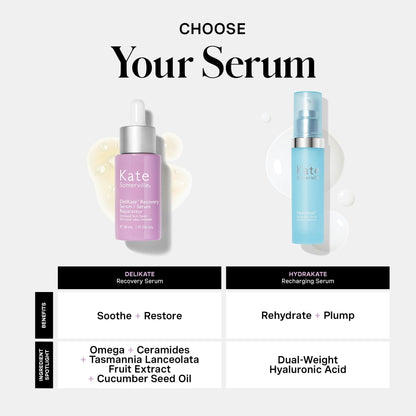 Kate Somerville DeliKate Recovery Serum – Clinically Formulated Hydrating Treatment, Irritation and Redness Relief for Stressed or Sensitive Skin, 1 Fl Oz