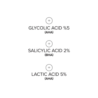 DRMTLGY Tingl Exfoliating Face & Body Pads – Glycolic, Lactic & Salicylic Acid for Acne, Pores, Blackheads & Wrinkles – AHA BHA Toner Pads for Oily Skin, Anti-Aging, FSA/HSA Eligible – 60 Count