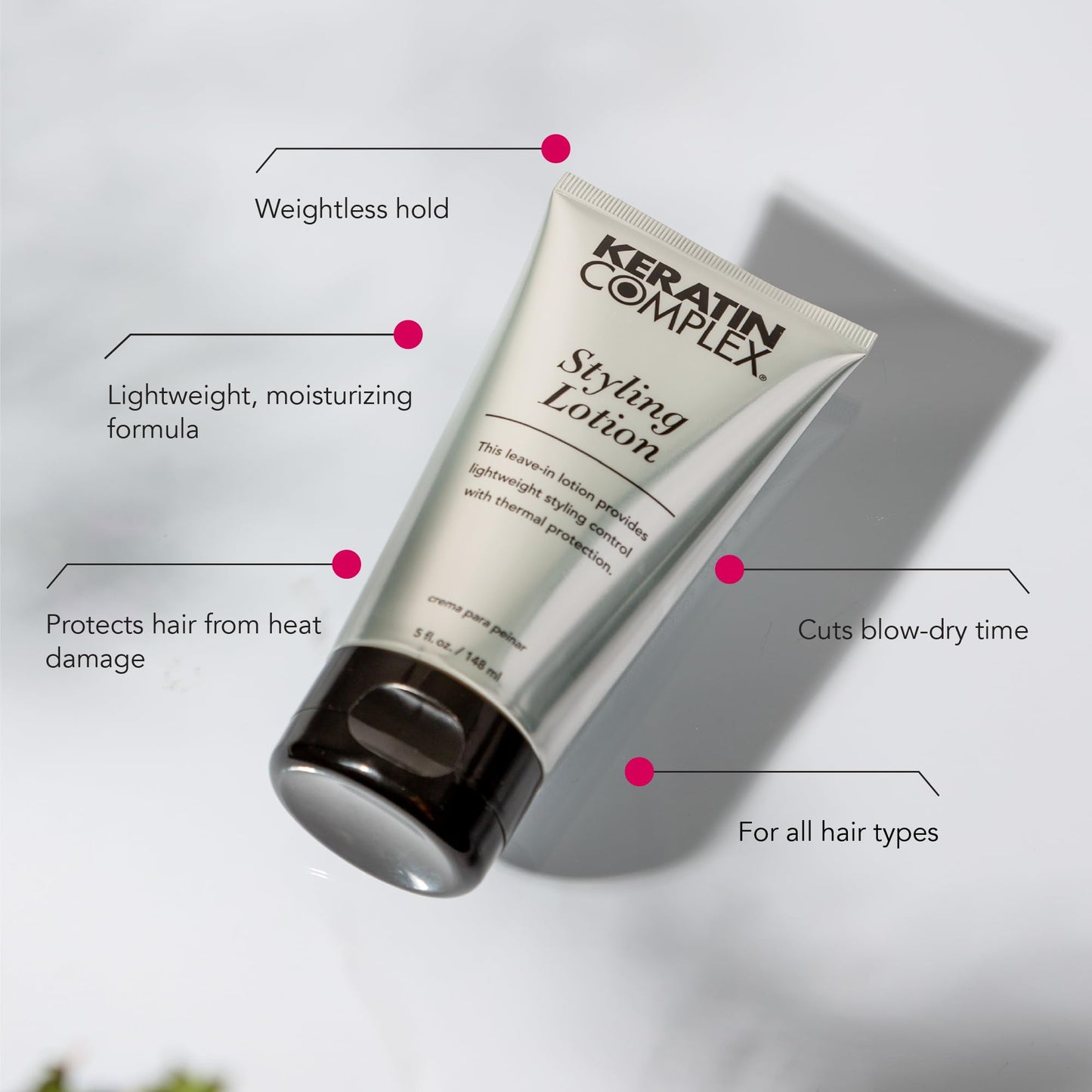 Keratin Complex - Styling Lotion - 5 fl oz each