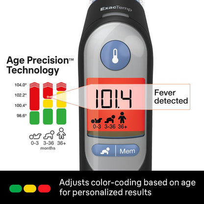 Braun ThermoScan 7 Digital Ear Thermometer for Adults, Babies & Infants, Age-Adjusted Fever Guidance, No. 1 Brand Recommended by Pediatricians