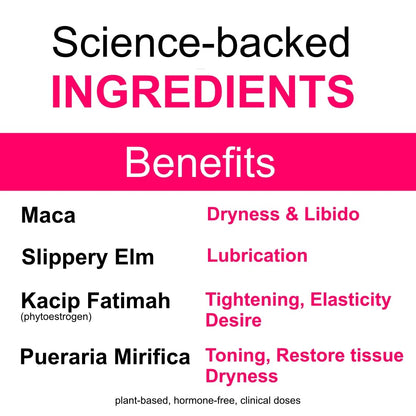 Vaginal Dryness Mosturizer | OBGYN-Formulated #1 Gummies for Vaginal Dryness Tightening | Hormone-Free Monk Fruit Sugar Free | Cocoa Strawberry Flavor 60 Vegan Gummies
