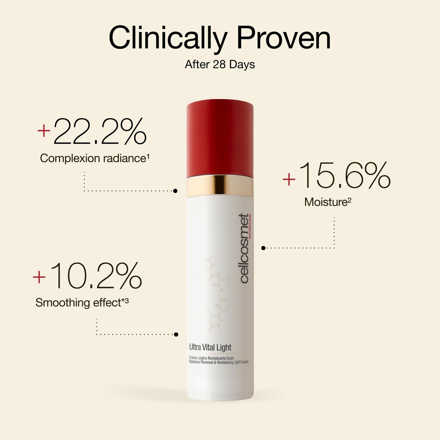 Cellcosmet Ultra Vital Light 1 7