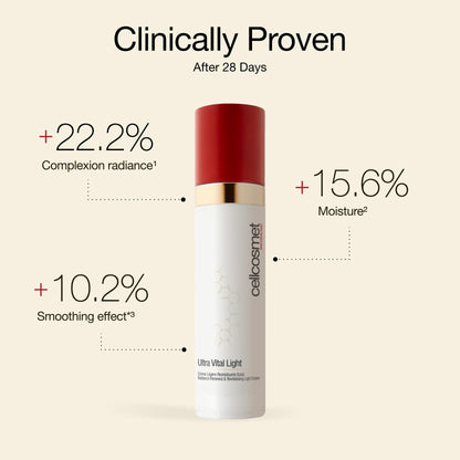 Cellcosmet Ultra Vital Light 1 7