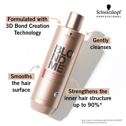 BlondMe® x BARBIE™ Home Spa Collection – All Blondes Kit - Nourishing and Hydrating Treatment for Shiny Hair – Moisturizing Shampoo for Normal to Coarse Color Treated and Natural Blonde Hair