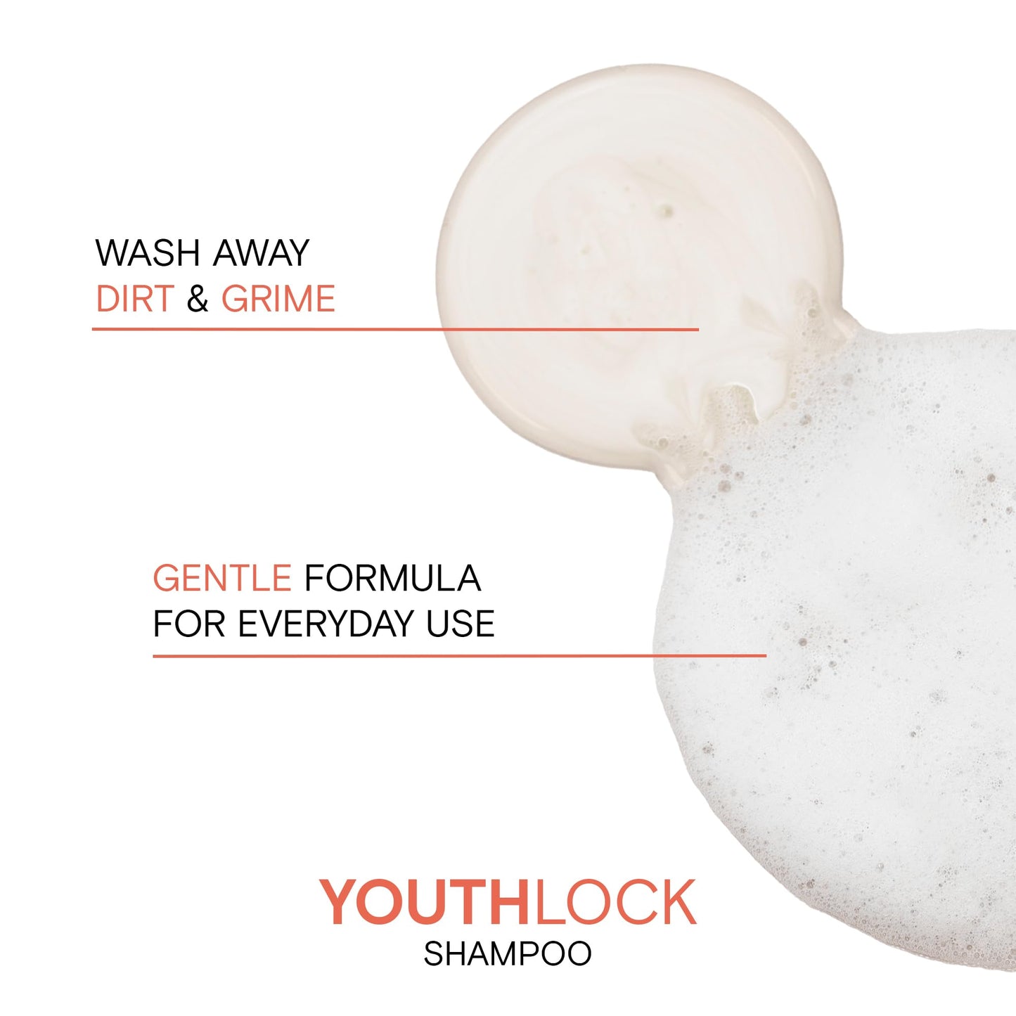 Joico YouthLock Shampoo Formulated with Collagen | Youthful Body & Bounce | Reduce Breakage & Frizz