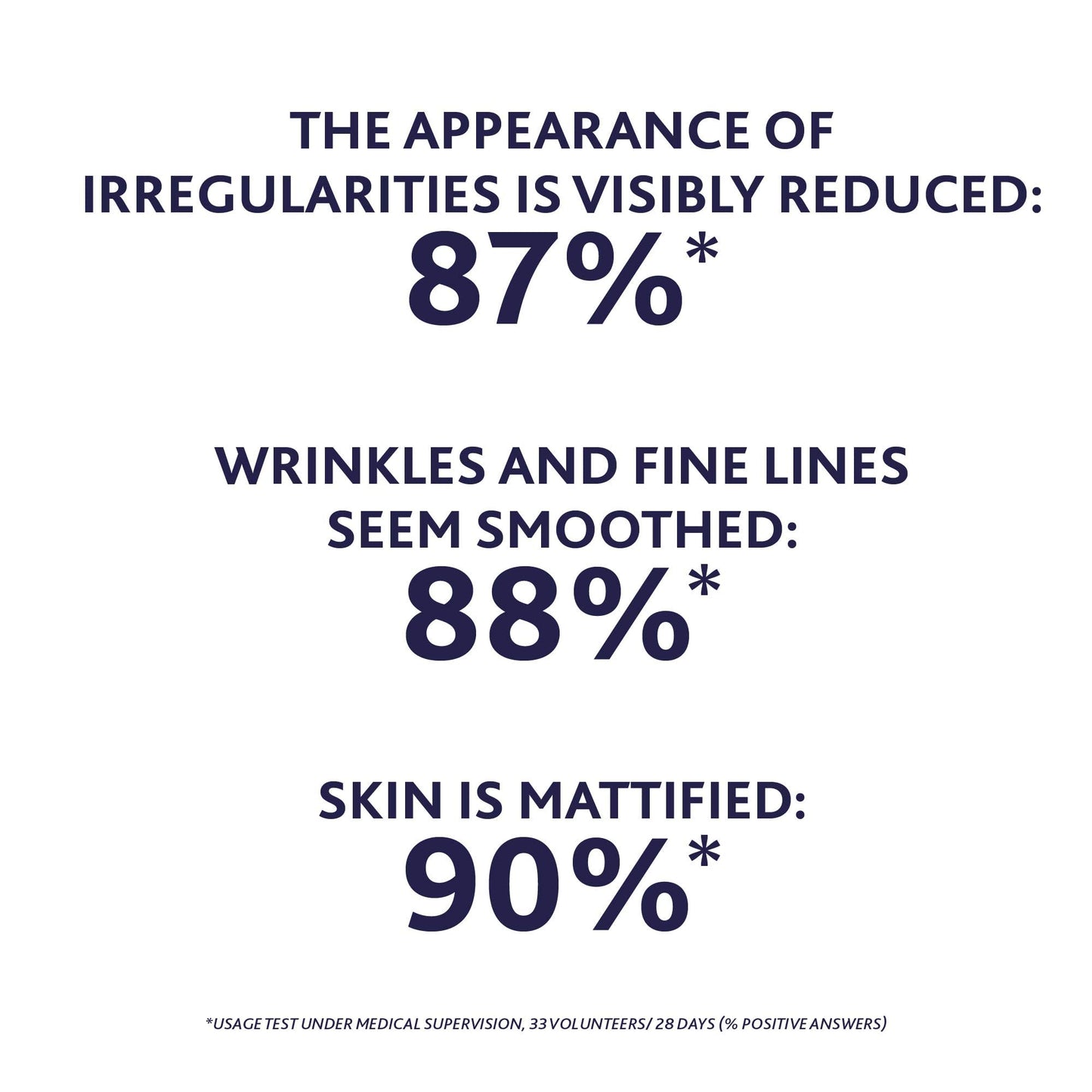 Esthederm - Intensive Propolis