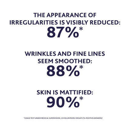 Esthederm - Intensive Propolis