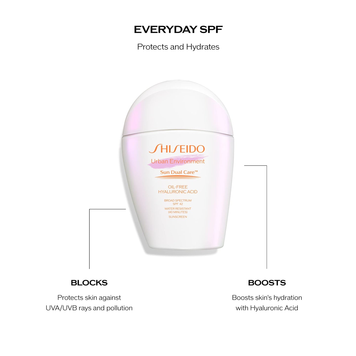 Shiseido Urban Environment Oil-Free Sunscreen SPF 42 - Protects, Hydrates, Mattifies & Works as Face Primer - Water Resistant for 40 Minutes - Non-Comedogenic