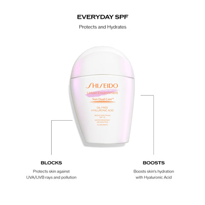 Shiseido Urban Environment Oil-Free Sunscreen SPF 42 - Protects, Hydrates, Mattifies & Works as Face Primer - Water Resistant for 40 Minutes - Non-Comedogenic