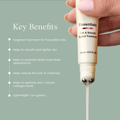 Body Firm Crepe Erase Lift & Smooth Eyelid Treatment, Anti Aging Eye Cream & Serum for Dark Circles, Puffiness, Wrinkles, Firming & Tightening Eye Lift Cream with Rollerball Applicator, 0.77 FL Oz