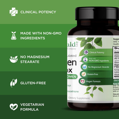 EMERALD LABS Estrogen Detox - Supports Hormone Balance for Women & Men* - Includes I3C, DIM & Setria L-Glutathione - Vegan, Gluten-Free - 60 Vegetable Capsules (30-Day Supply)