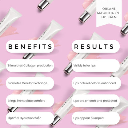 Orlane – Magnificent Lip Balm, Smoothing & Plumping Lip Care, Nourishing Formula with Butters & Oils, Deep Hydration, Velvet Finish, Protects Against Dryness, Day & Night Use