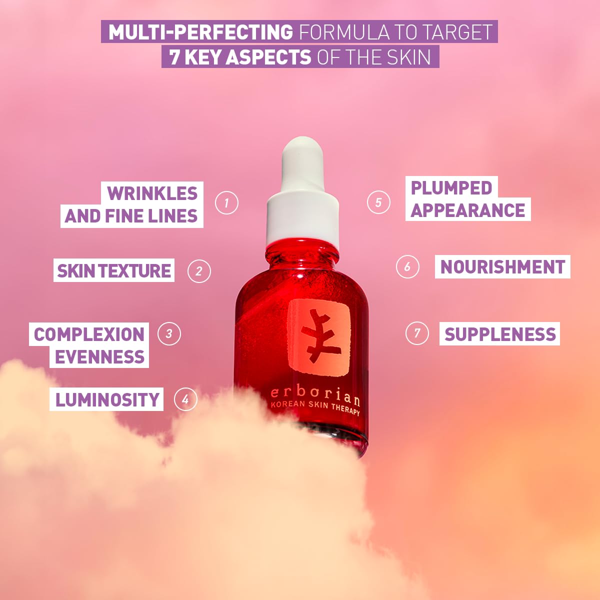 Erborian Multi‑Perfecting Night Serum, Oil & Milky Formulas, Smooths, Even Texture, Hydrates, Firms For Glowy, Mirror Skin Renewal, Korean Skincare