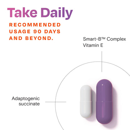 Amberen Perimenopause, Peri-Menopause Multi-Symptom Relief, Vitamin B, Vitamin E & Antioxidants Supplement, Helps Support Hormone Balance, Hot Flashes & Night Sweats, Supplements for Women, 180 Count