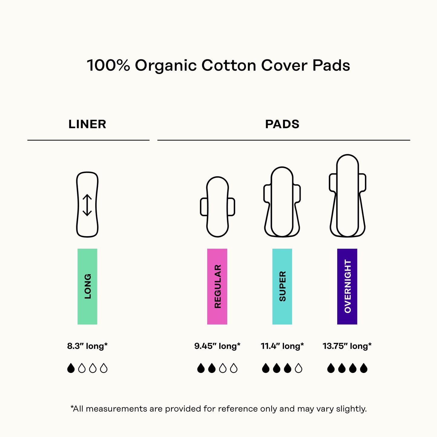 Honey Pot - Calming Long Panty Liners for Women - 100% Organic Cotton Top Sheet - Feminine Care - Non Cooling - Calming Herbs of Lavender, Ashwagandha, & Lemon Balm - 30ct