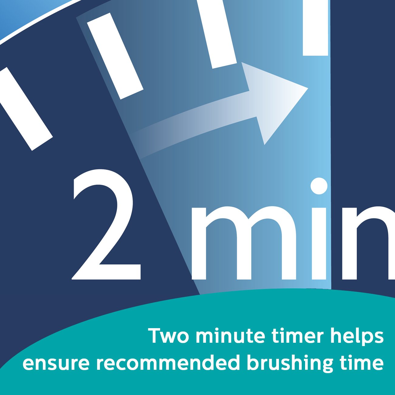 Philips Sonicare 2 Series plaque control rechargeable electric toothbrush, HX6211