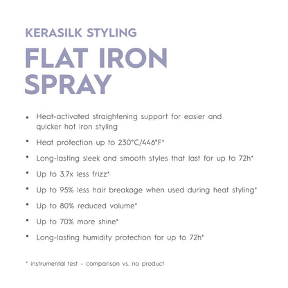 KERASILK Flat Iron Spray | Speeds Up & Eases Hot Iron Styling | Smooths Hair & Flyaways | Creates Sleek Hair Full of Shine | Humidity Protection | With Heat Protection | 75ml