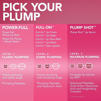 Buxom Plump Shot Peptides Lip Serum, Filler, Travel Size