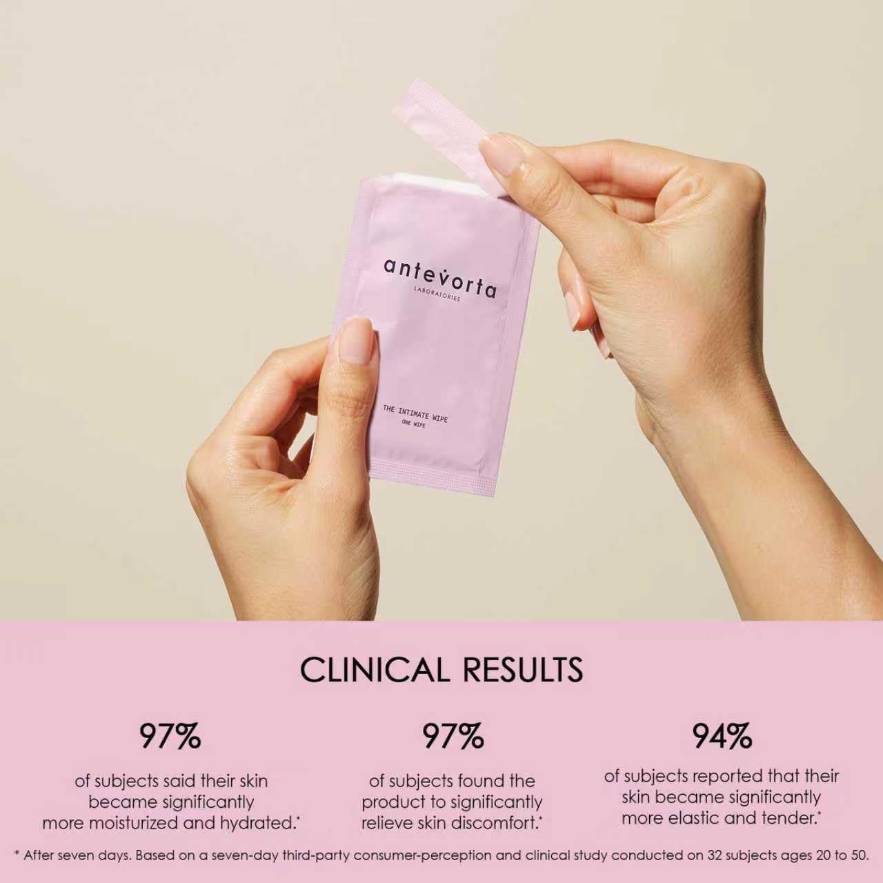 Antevorta Feminine Vaginal Wipes, Individually Wrapped Intimate Wipe - Flushable - Vagina Care, Health & Itch Relief (21 ct)