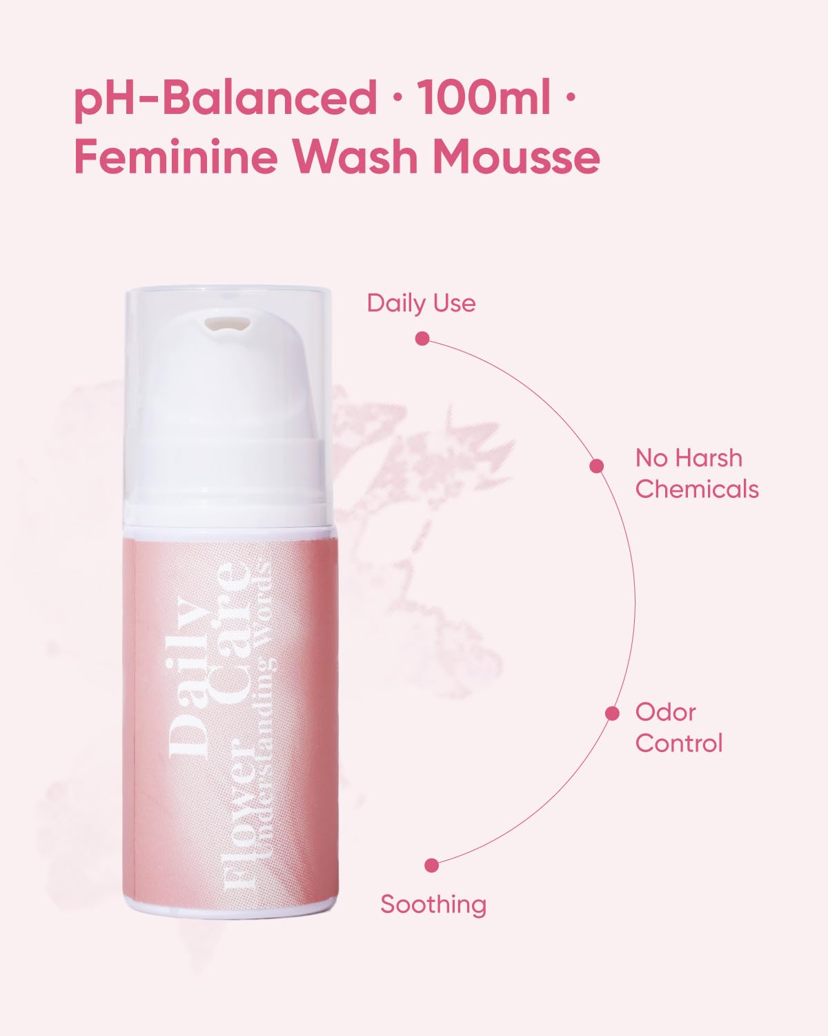 Daily Feminine Foam Wash, 100ml, pH-Balanced Intimate Cleanser with Yeast Flower Extract,60ml Damascus Rose Water– Anti-Itch, Odor Control, Soothing Formula