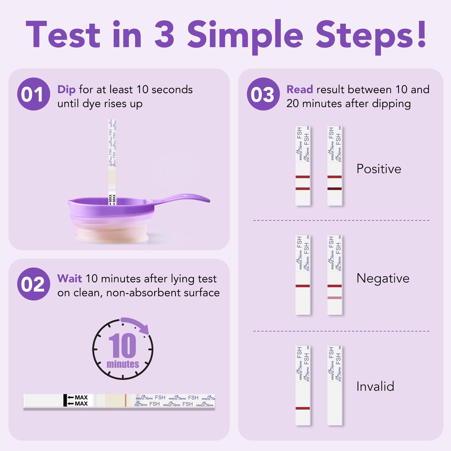 Easy@Home FSH Test Kit: 10 FSH Test Strips for Women – Track Hormone Levels and Support Fertility Planning at Home