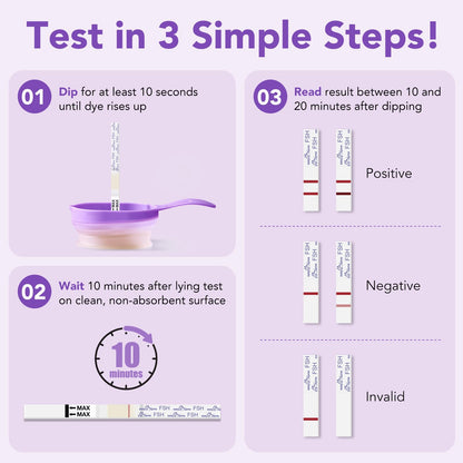 Easy@Home FSH Test Kit: 10 FSH Test Strips for Women – Track Hormone Levels and Support Fertility Planning at Home