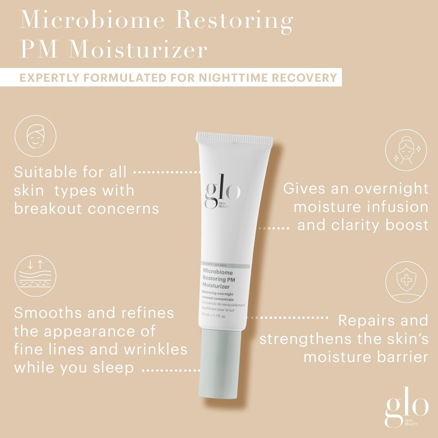 Glo Skin Beauty Microbiome Restoring PM Moisturizer – Oil Free Nighttime Gel-Cream for Acne-Prone Oily Skin, Repairs Skin’s Moisture Barrier, Reduces the Appearance of Pores, Fine Lines & Wrinkles