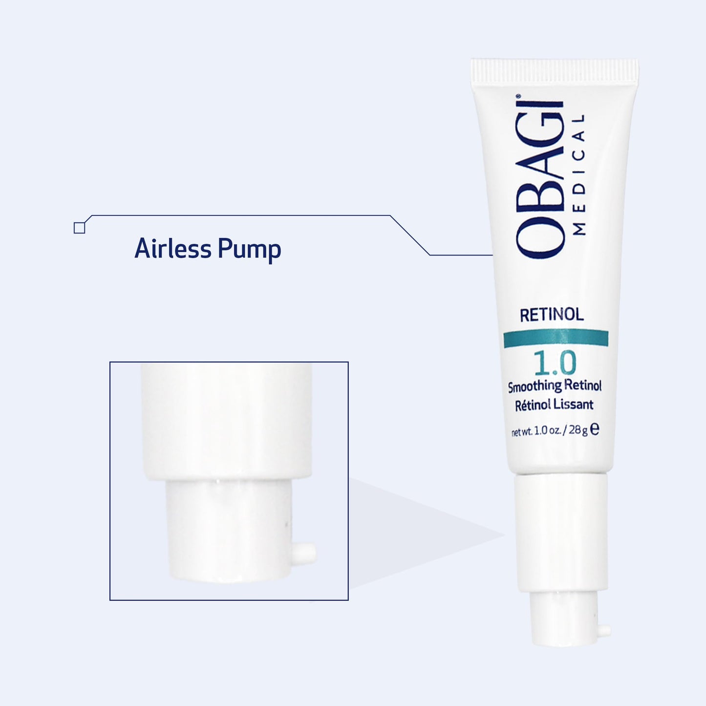 Obagi Medical Retinol 1.0 Cream - High Concentration Retinol Helps Reduce the Appearance of Fine Lines and Wrinkles & Smooth Texture with Minimal Irritation - 1 oz